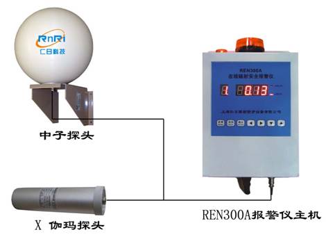 REN300A+REN-3He-N͹̶ʽ٤(bo)x